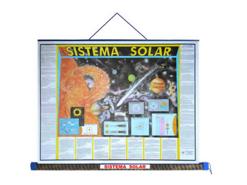 MAPA SISTEMA SOLAR-TUBO